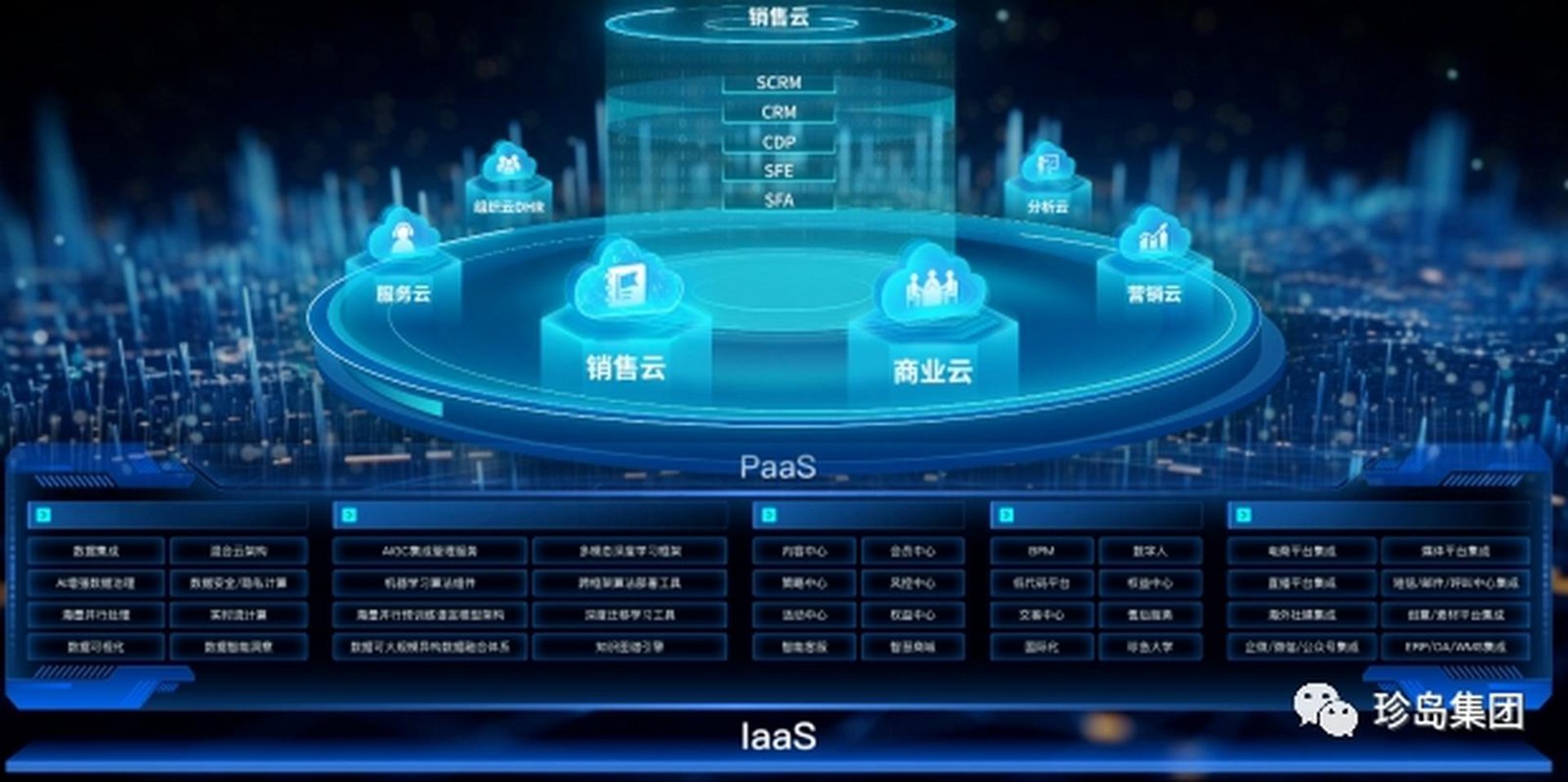 梦溶乐软件